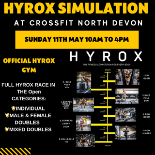 HYROX Simulation Event logo