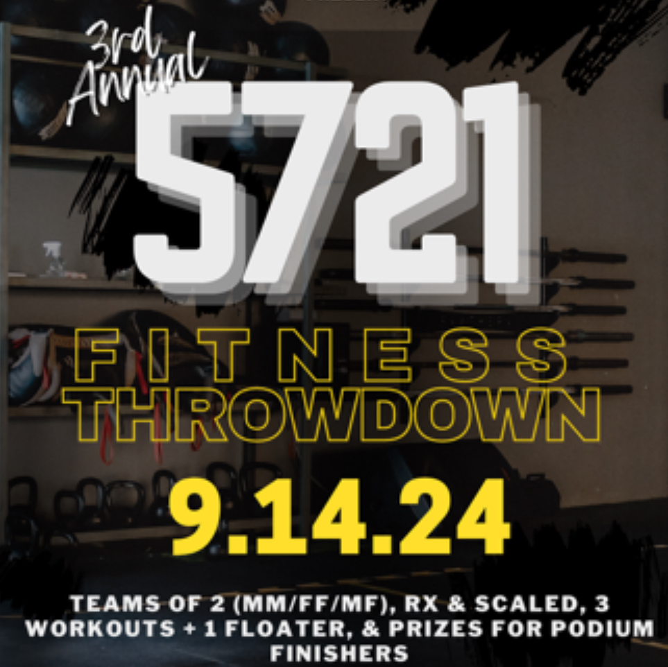 5721 3rd Annual Throwdown  logo