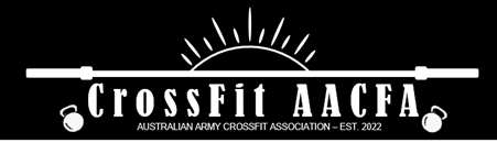AACFA Throwdown 2022 logo