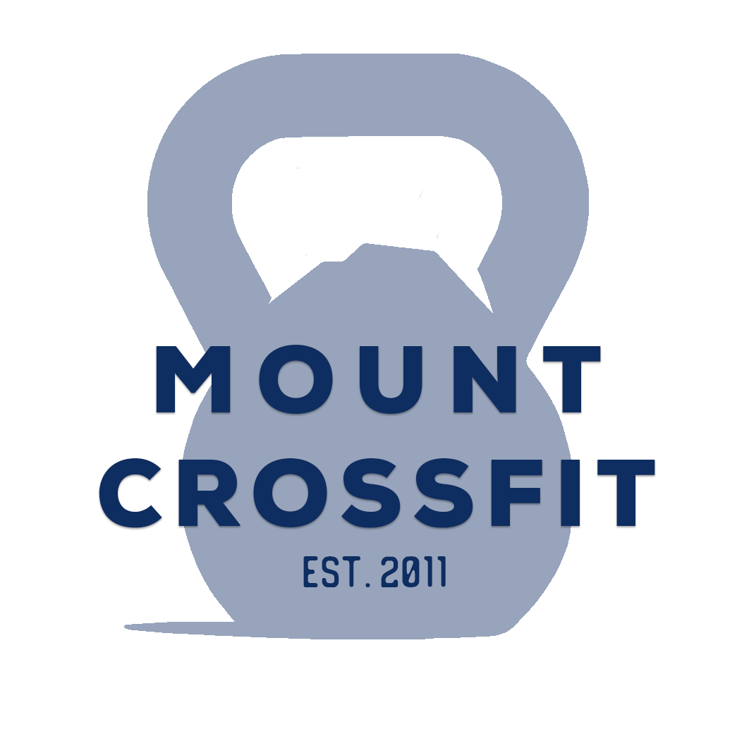 Mount CrossFit Birthday Throwdown logo