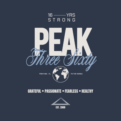 I AM PEAK: Peak 360's 16 Year Anniversary In-House Competition logo